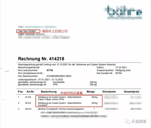 乐鱼合规丨“EPR”强势走入市场 包装法价格低廉背后风险重重