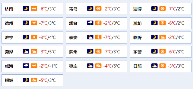 齐鲁早报丨山艺学生连登4年央视春晚；“壹跑赢红包”新年开运跑启动