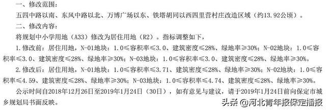 保定万博周边征地！要建"万博二期"？官方：将建住宅项目